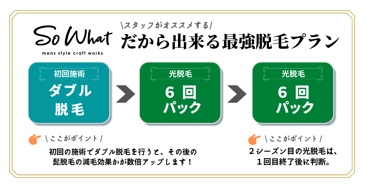 So Whatダブル脱毛